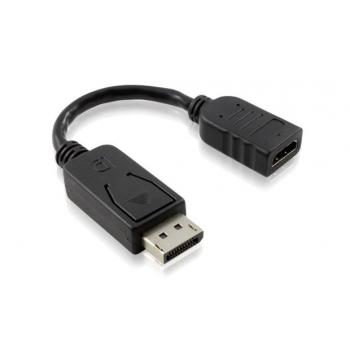 Greenconnection Переходник  0.20m DisplayPort/HDMI v1.2/v1.4 20M/19F , черный