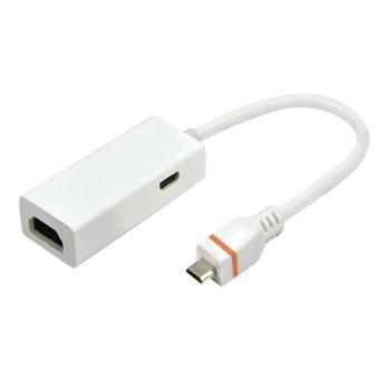 Greenconnection Адаптер SlimPort AM / HDMI AF , белый