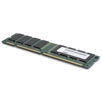 Lenovo 4GB DDR3L-1600MHz (1Rx8) RDIMM