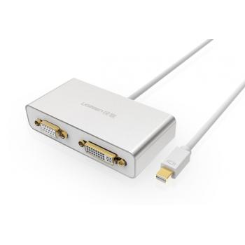 UGREEN Мультимедиа professional конвертер Mini Display Port -&gt; HDMI /VGA/DVI  алюминевый корпус