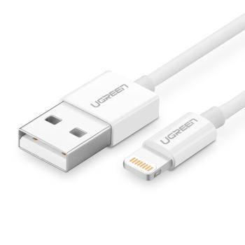 UGREEN Кабель 0.25m USB 2.0 AM / Linghtning 8pin AM,  для iPhone 5, 5С, 5S, 6, 6plus, ABC, MFI - оригинальный Apple чипсет