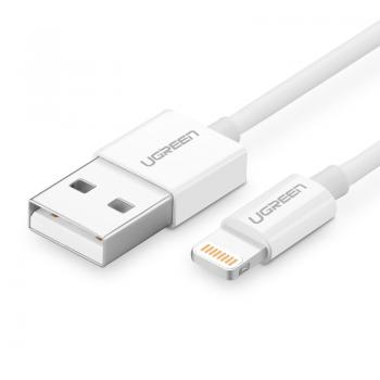 UGREEN Кабель 0.5m USB 2.0 AM / Linghtning 8pin AM,  для iPhone 5, 5С, 5S, 6, 6plus, ABC, MFI - оригинальный Apple чипсет